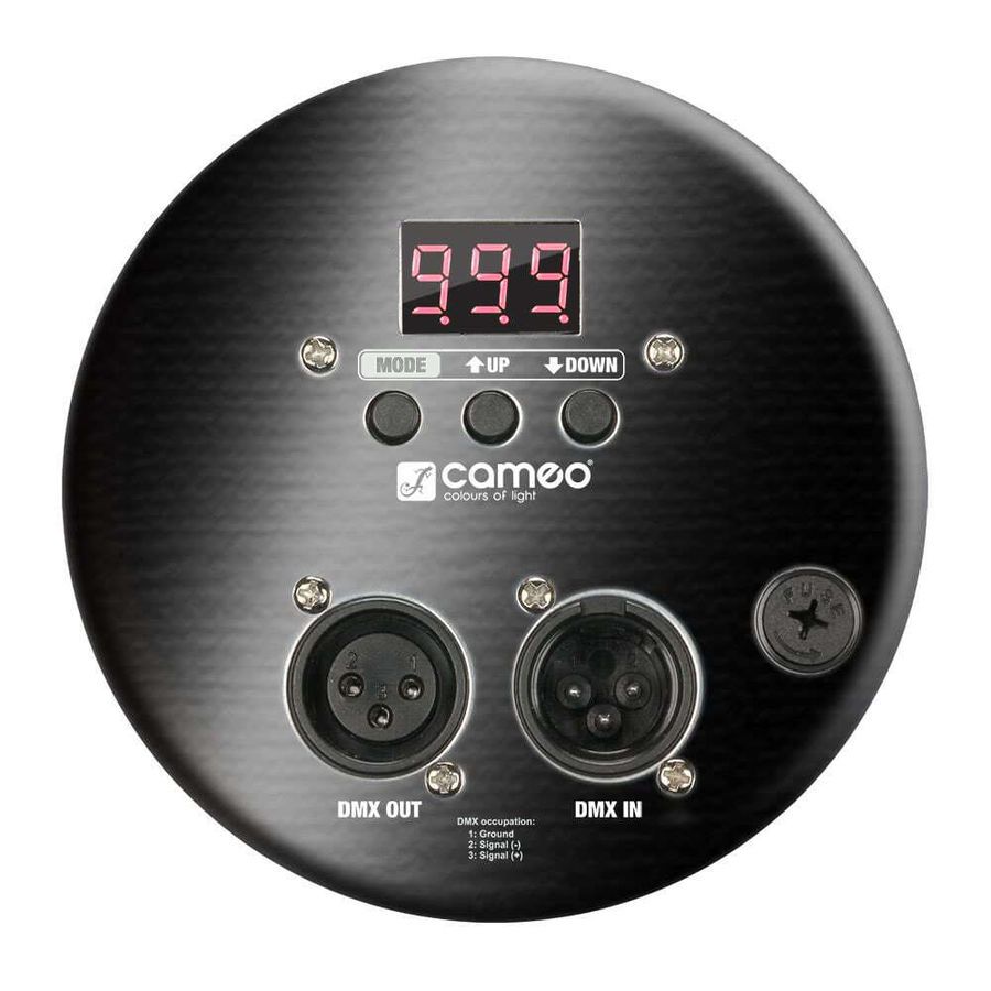 Светодиодный PAR прожектор CAMEO PAR 64 CAN TRI 3W BS