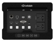 Передатчик системы презентации INFOBIT IMEETING SHAREBOX MASTER